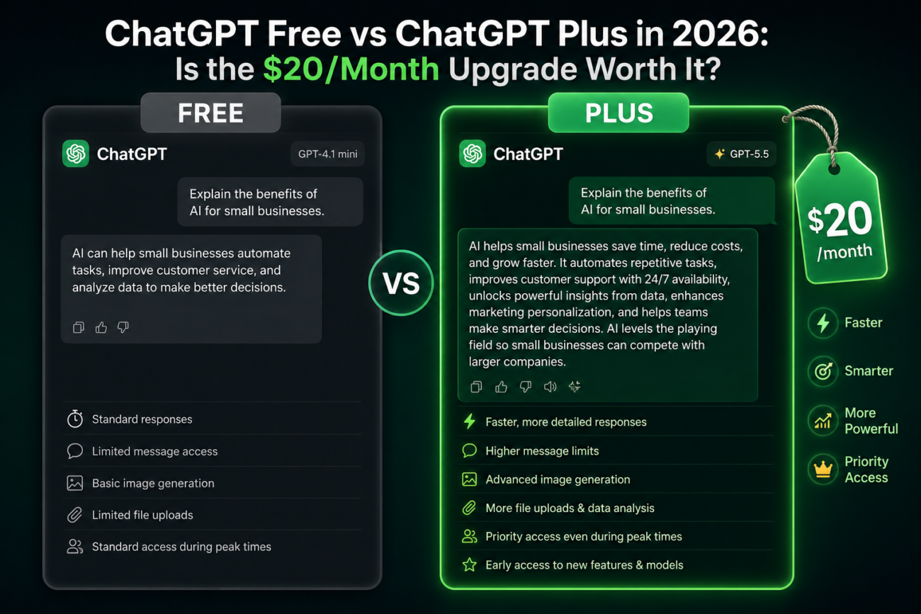 ChatGPT Plus vs Free feature comparison in 2026